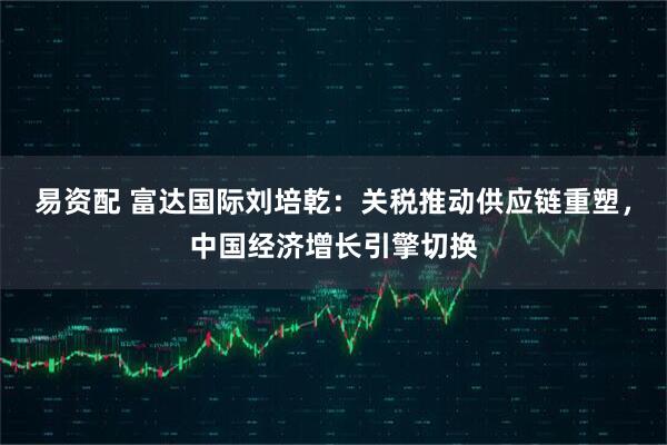 易资配 富达国际刘培乾：关税推动供应链重塑，中国经济增长引擎切换