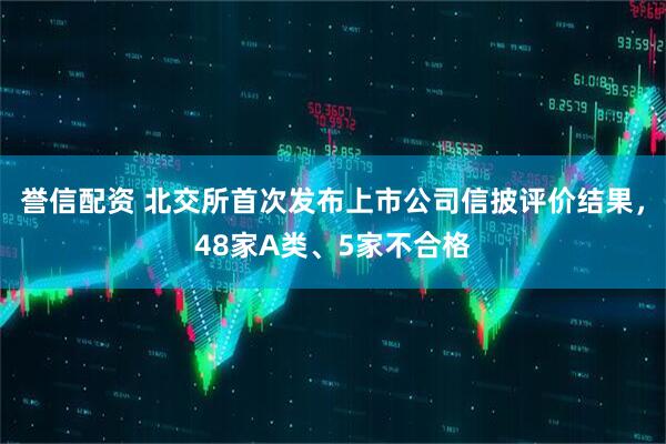 誉信配资 北交所首次发布上市公司信披评价结果，48家A类、5家不合格